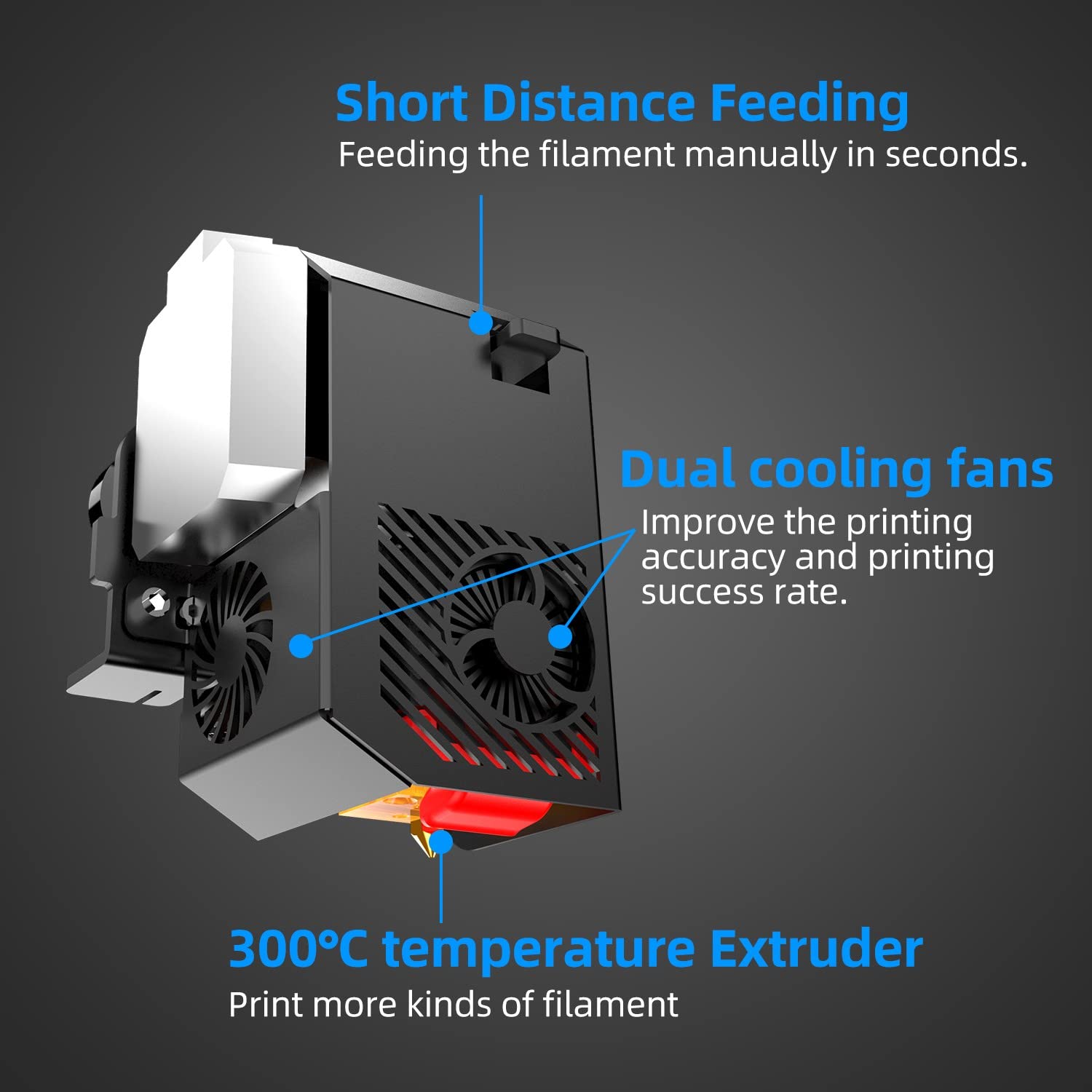 Amazon | Voxelab Aquila S2 FDM 3Dプリンター、300℃ノズル&短距離給餌